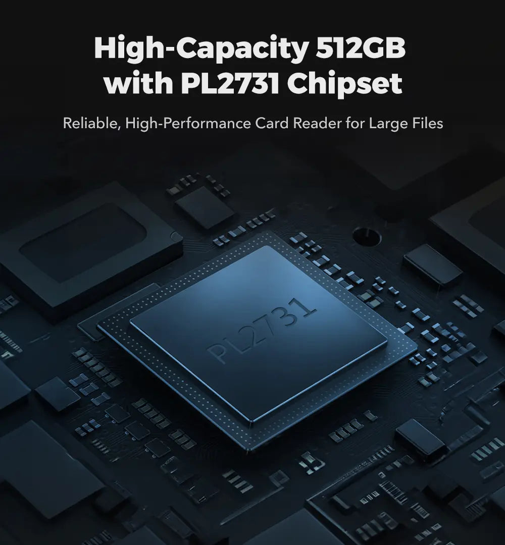 WOLFBOX 2-in-1 Card Reader with USB-C&USB-A Interface